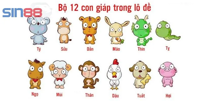 Bộ 12 con giáp trong lô đề